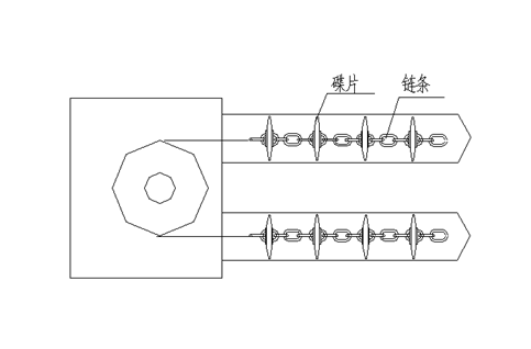 博陽(yáng)機(jī)械管鏈輸送機(jī)鏈條有幾種