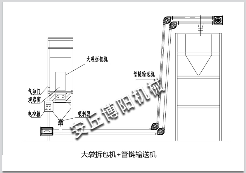 噸袋水泥如何拆包卸料呢？詳情咨詢：0536-4387528