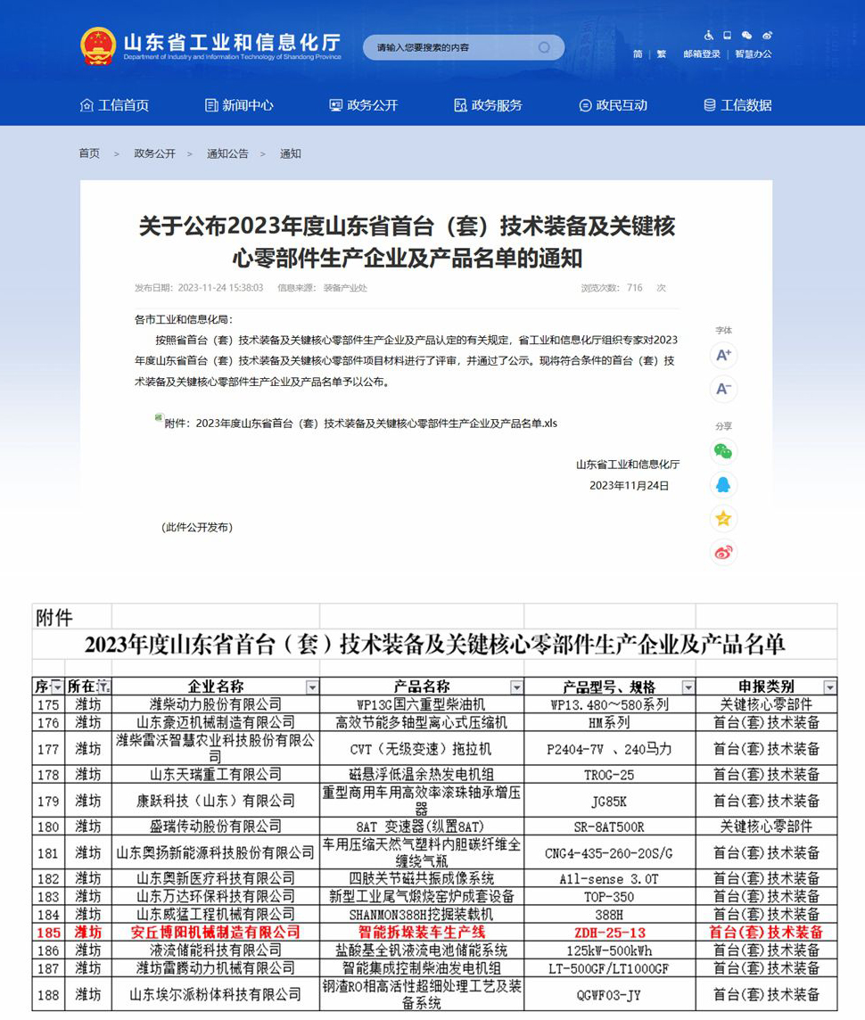 祝賀博陽(yáng)機(jī)械“智能拆垛裝車(chē)線(xiàn)”入選省首臺(tái)套技術(shù)裝備